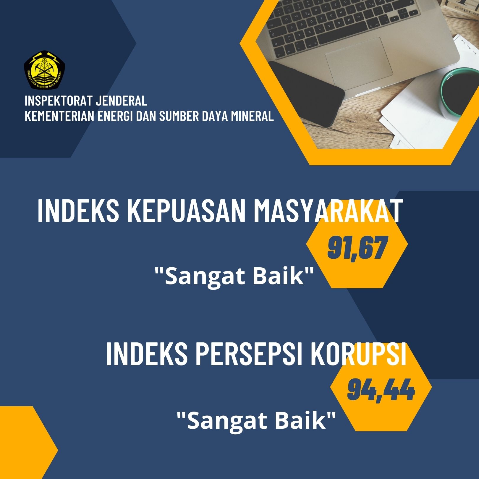 Indeks Kepuasan Inspektorat Jenderal KESDM Tahun 2019